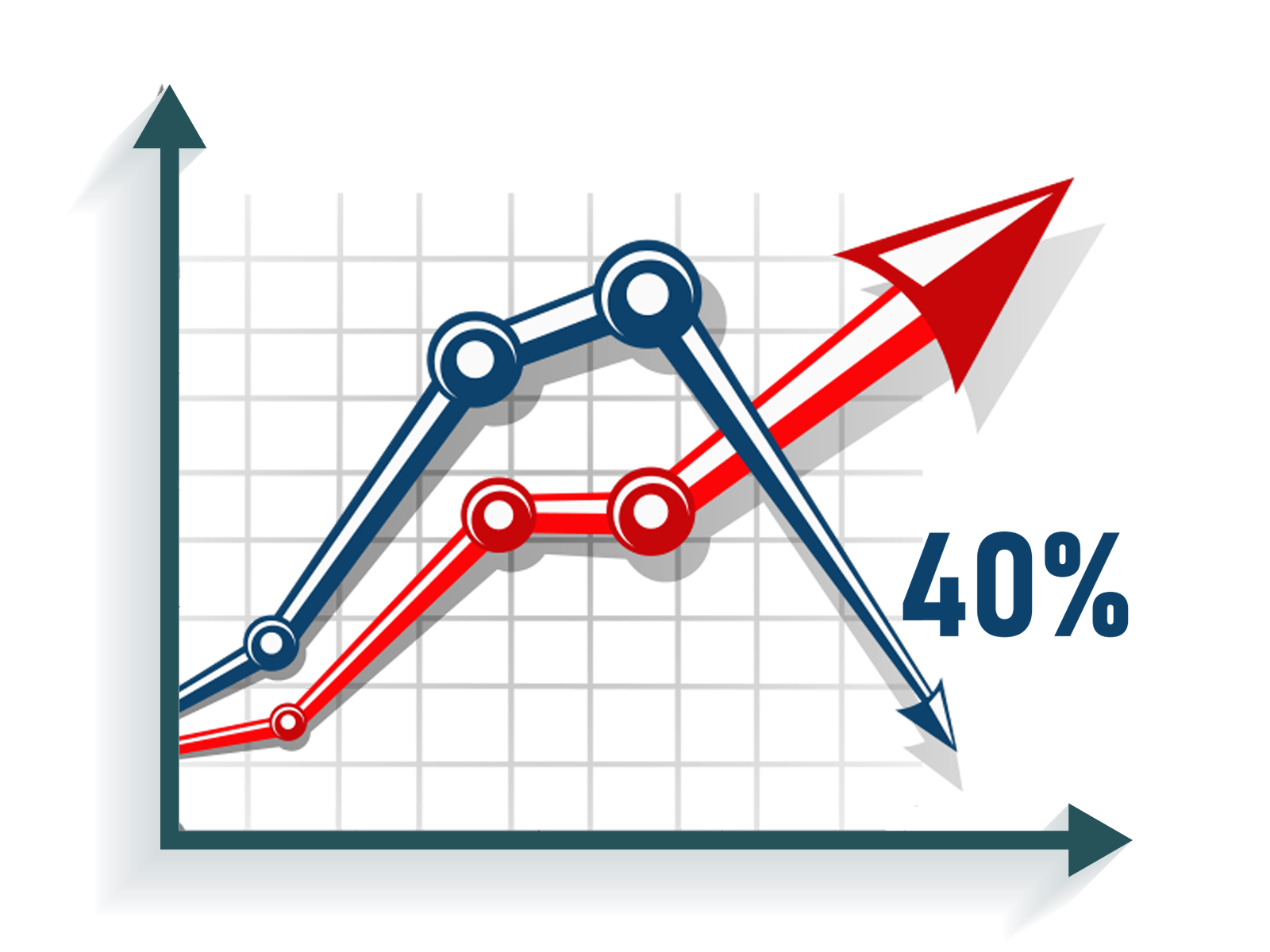 Strategic Financial Planning for Long-Term Success