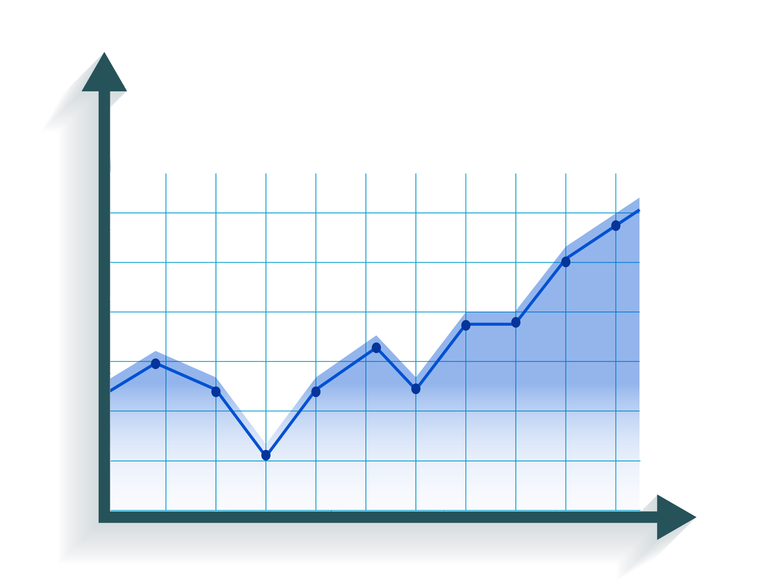 Cash Flow Management Ensures Project Continuity