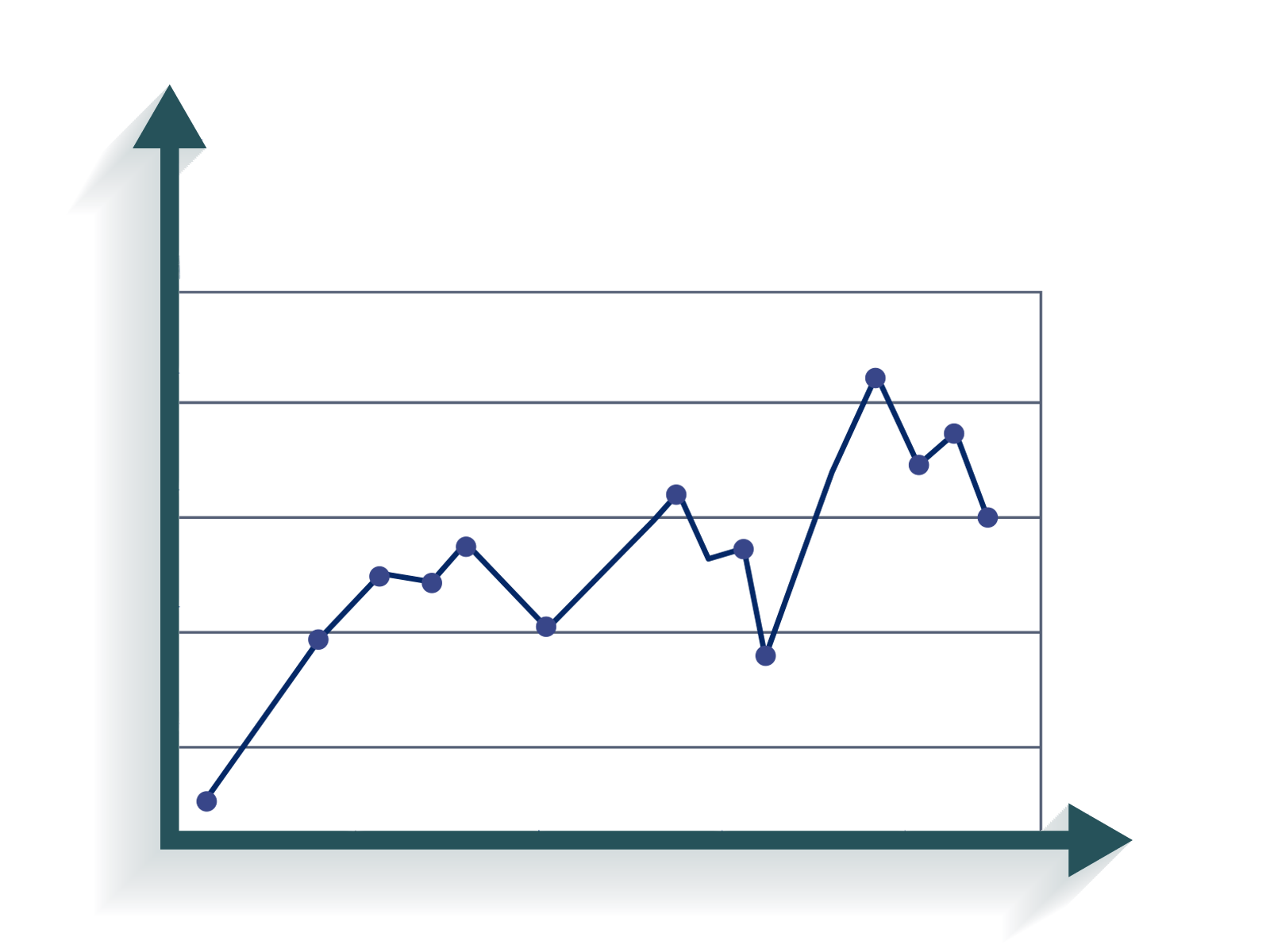 Cash Flow Optimization for Steady Operations