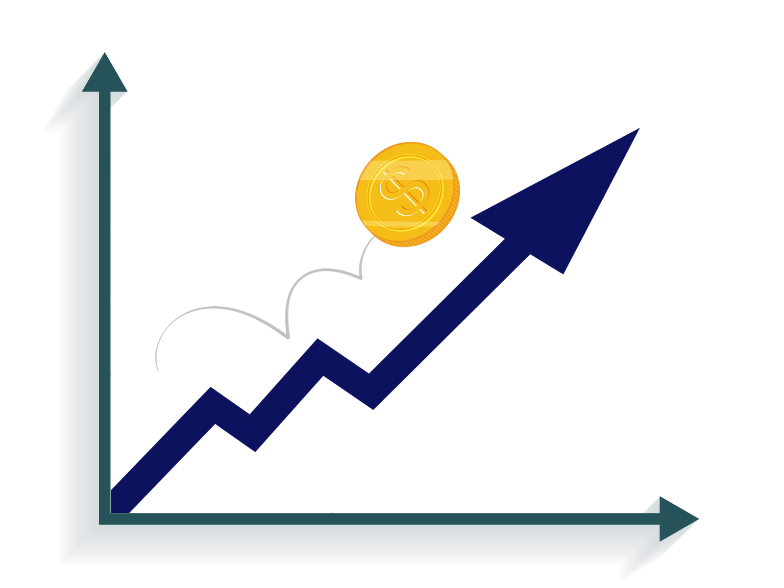 Cost Control Enhances Profit Margins