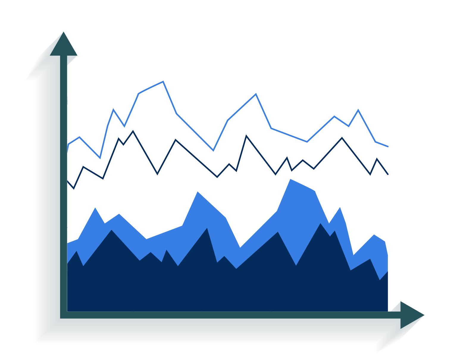 Cost Control Protects Margins