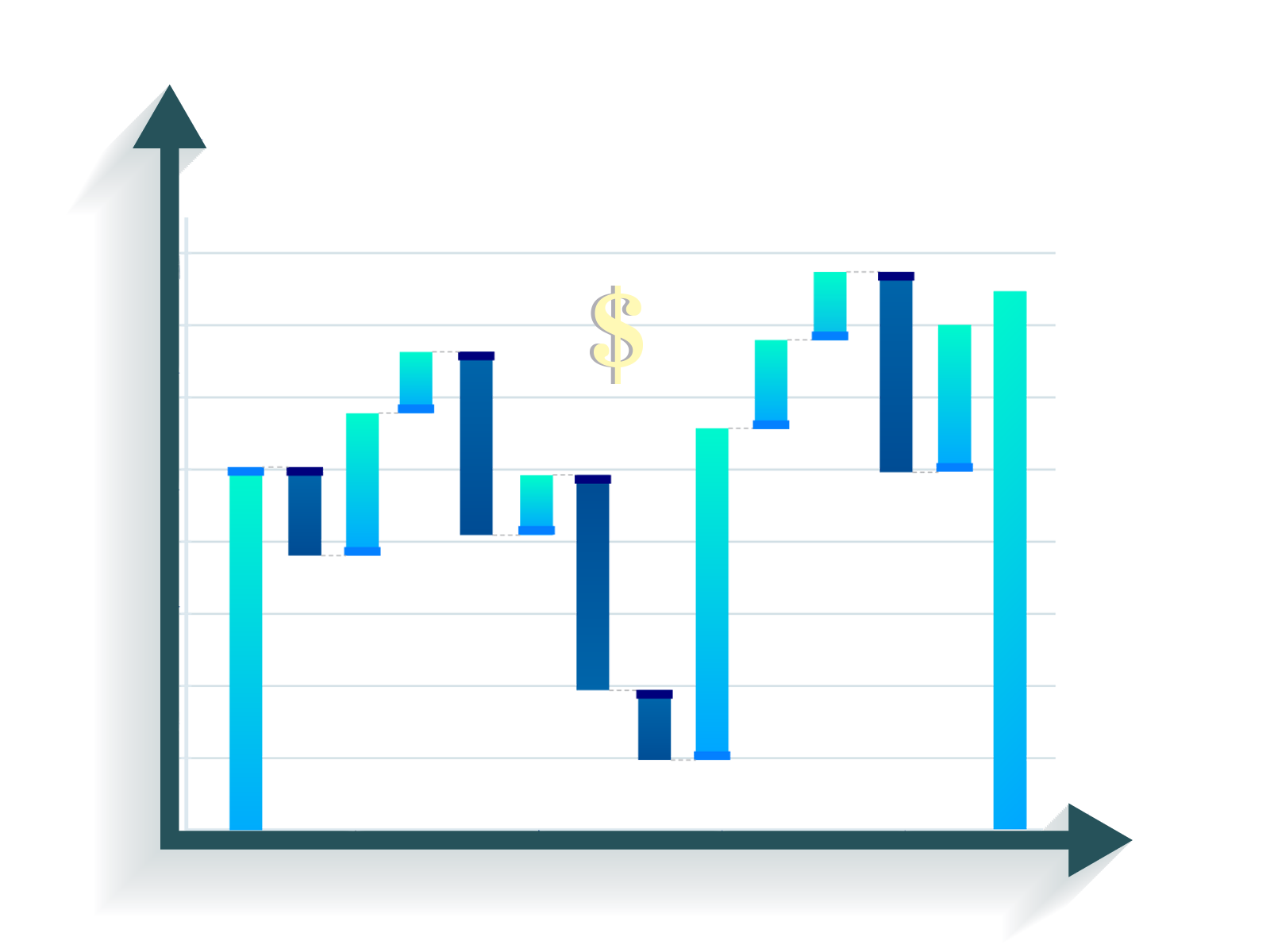 Cost Control Protects Profit Margins