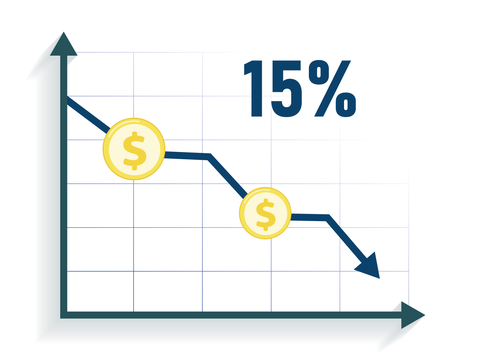 Cost Control Improves Operational Efficiency