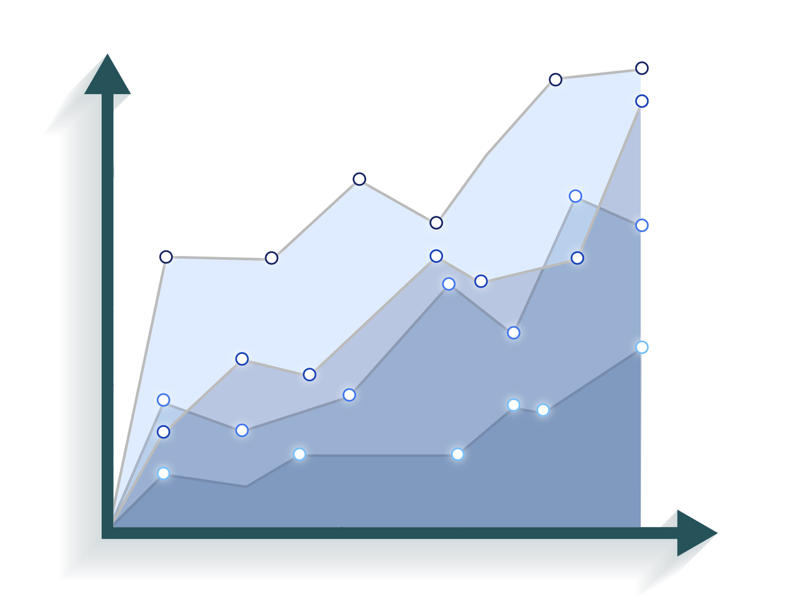 Financial Planning for Long-Term Growth