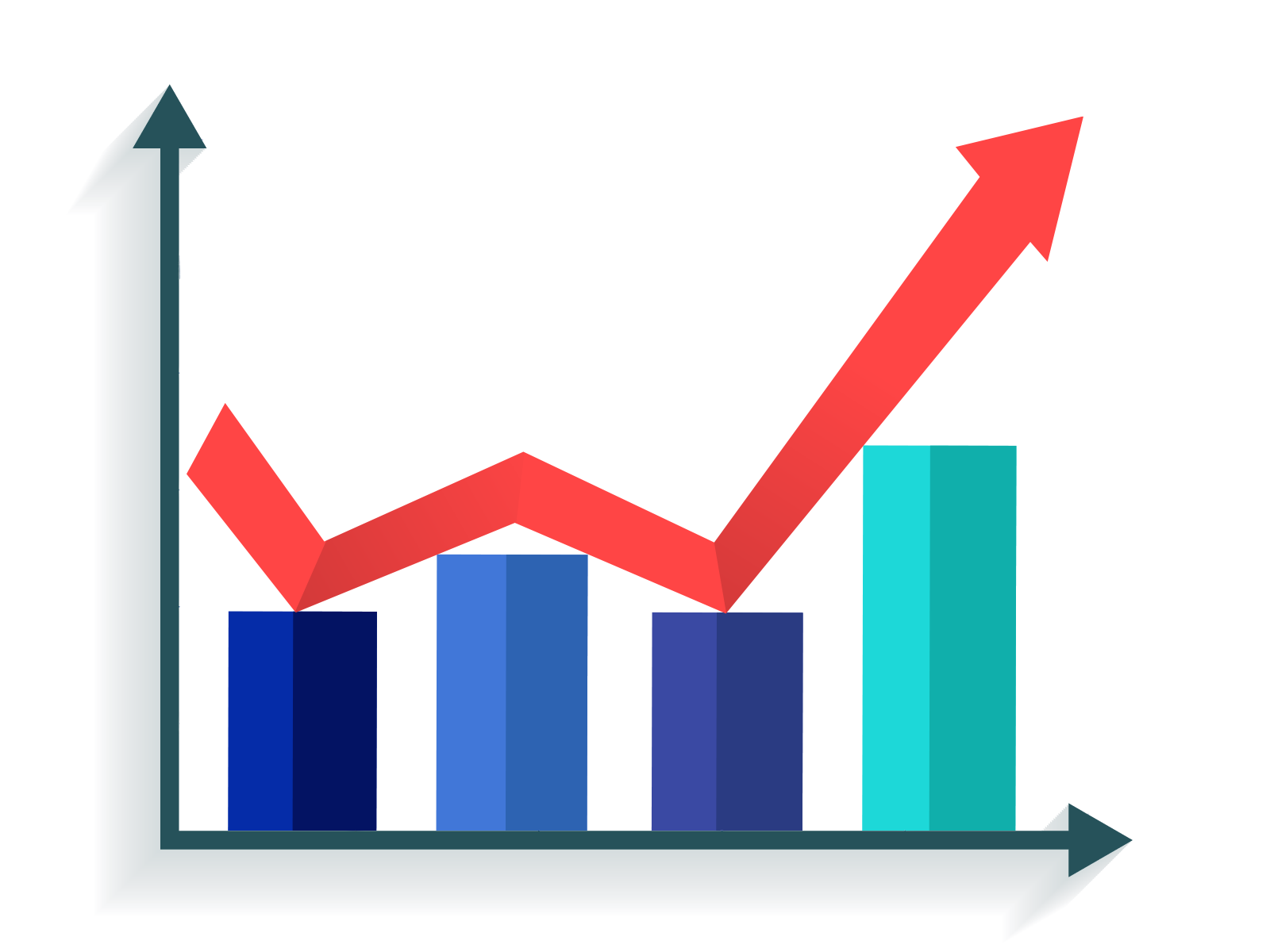 Managing R&D Investments for Long-Term Growth