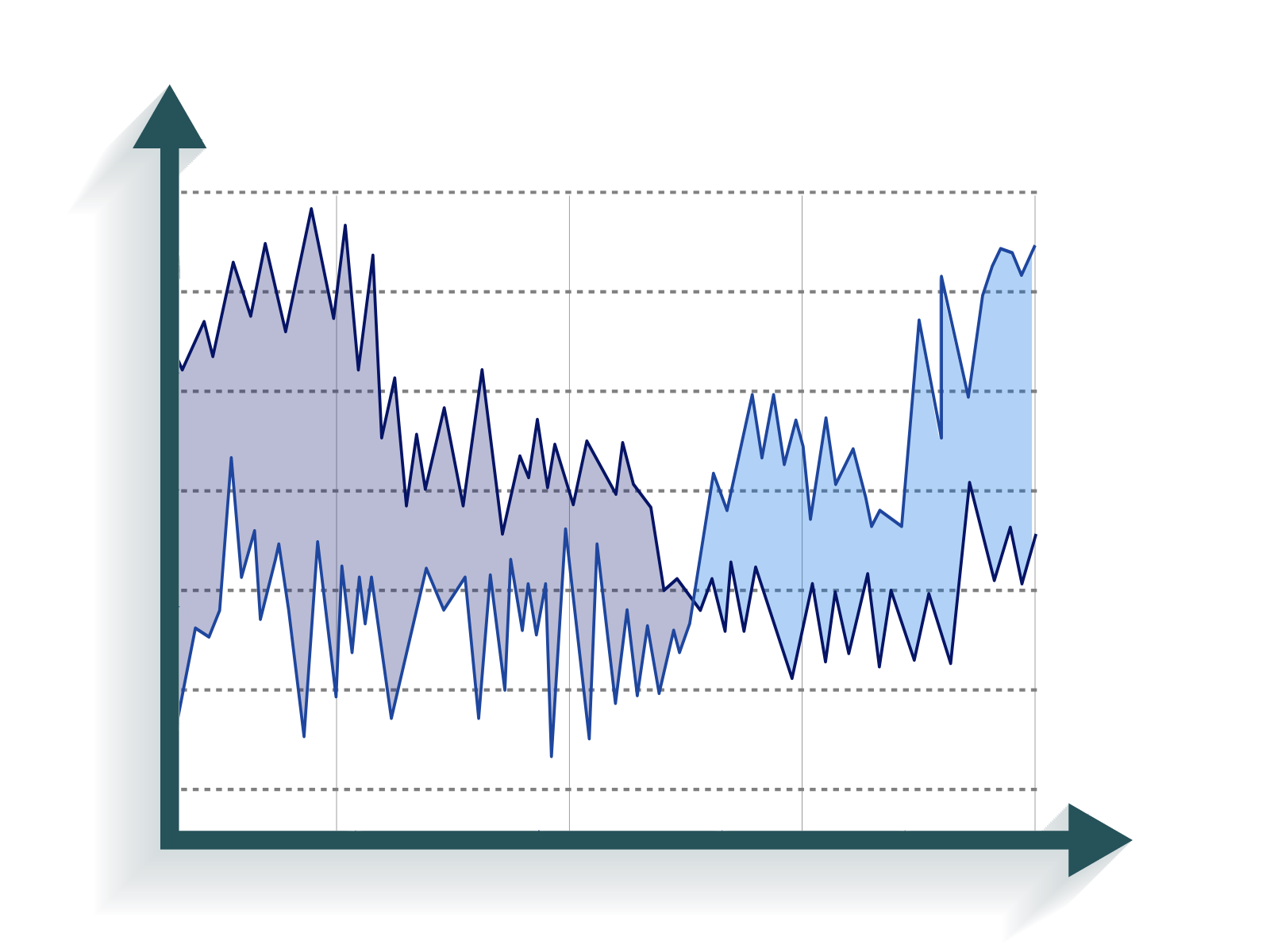 Managing Seasonal Revenue Fluctuations