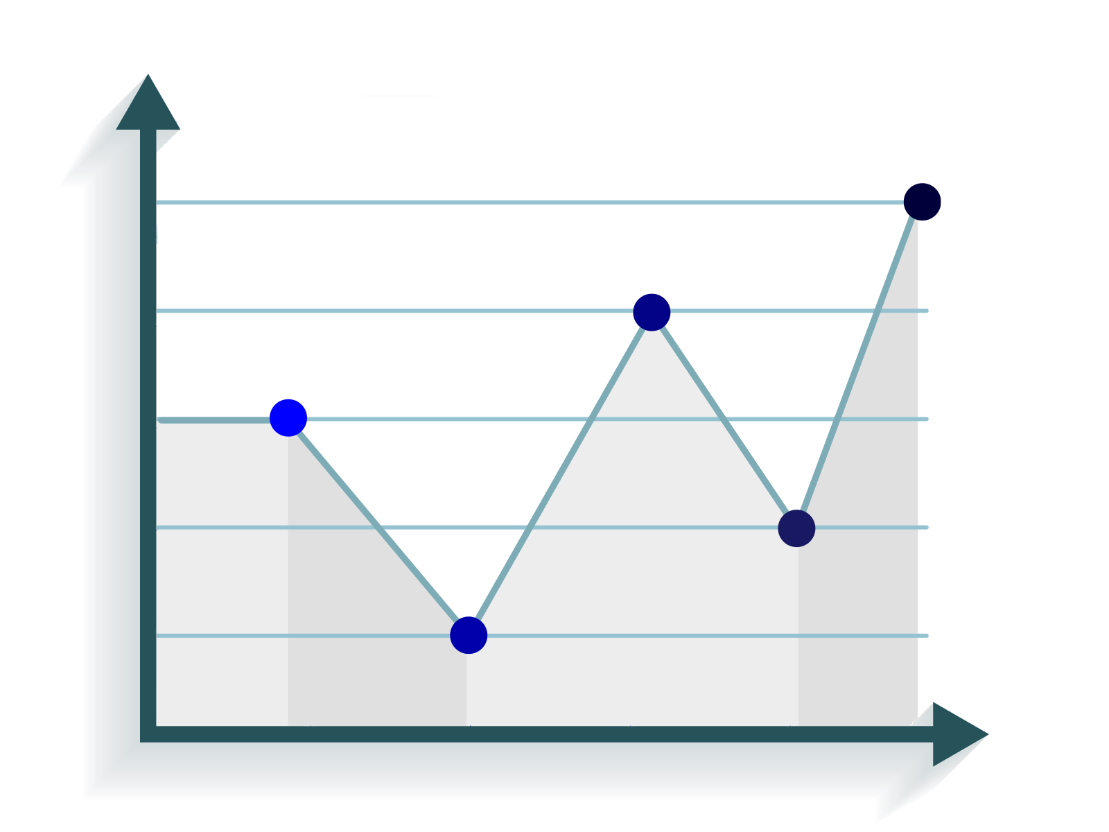 Maximizing Efficiency Through Financial Planning