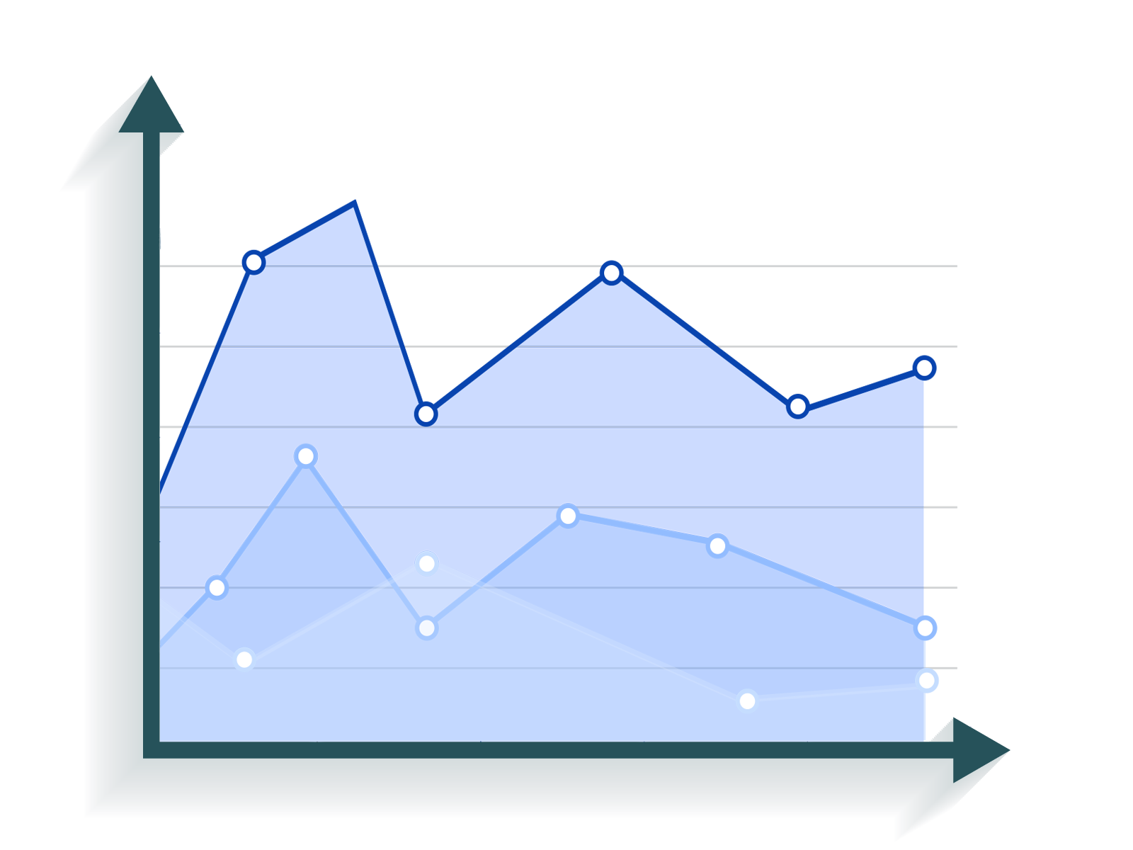 Project-Based Financial Reporting for Transparency