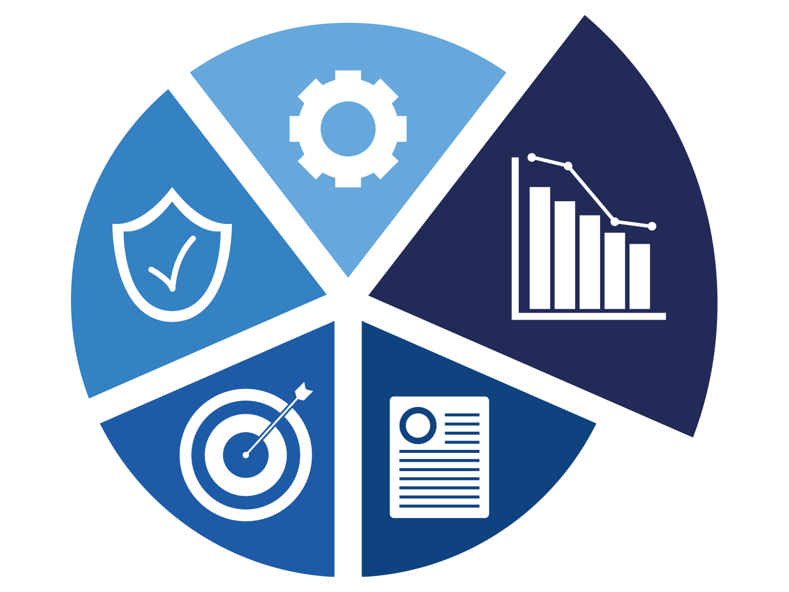 Regulatory Compliance Protects Your Business