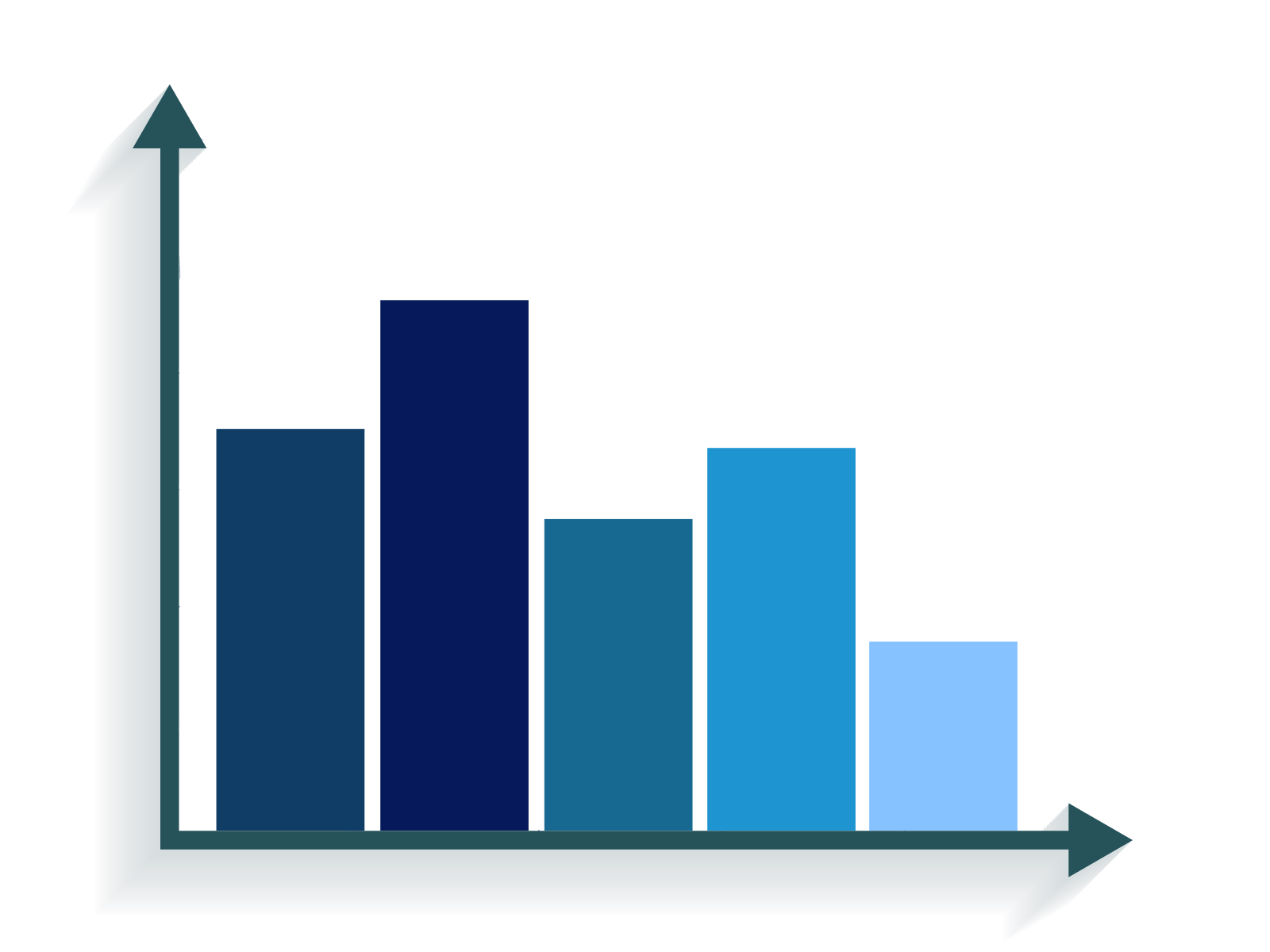 Regulatory Compliance Reduces Financial Risk