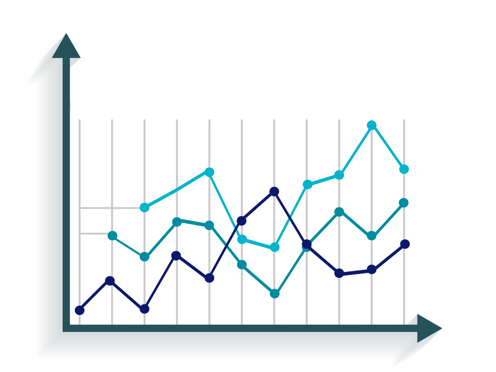 Strategic Financial Planning Fuels Innovation