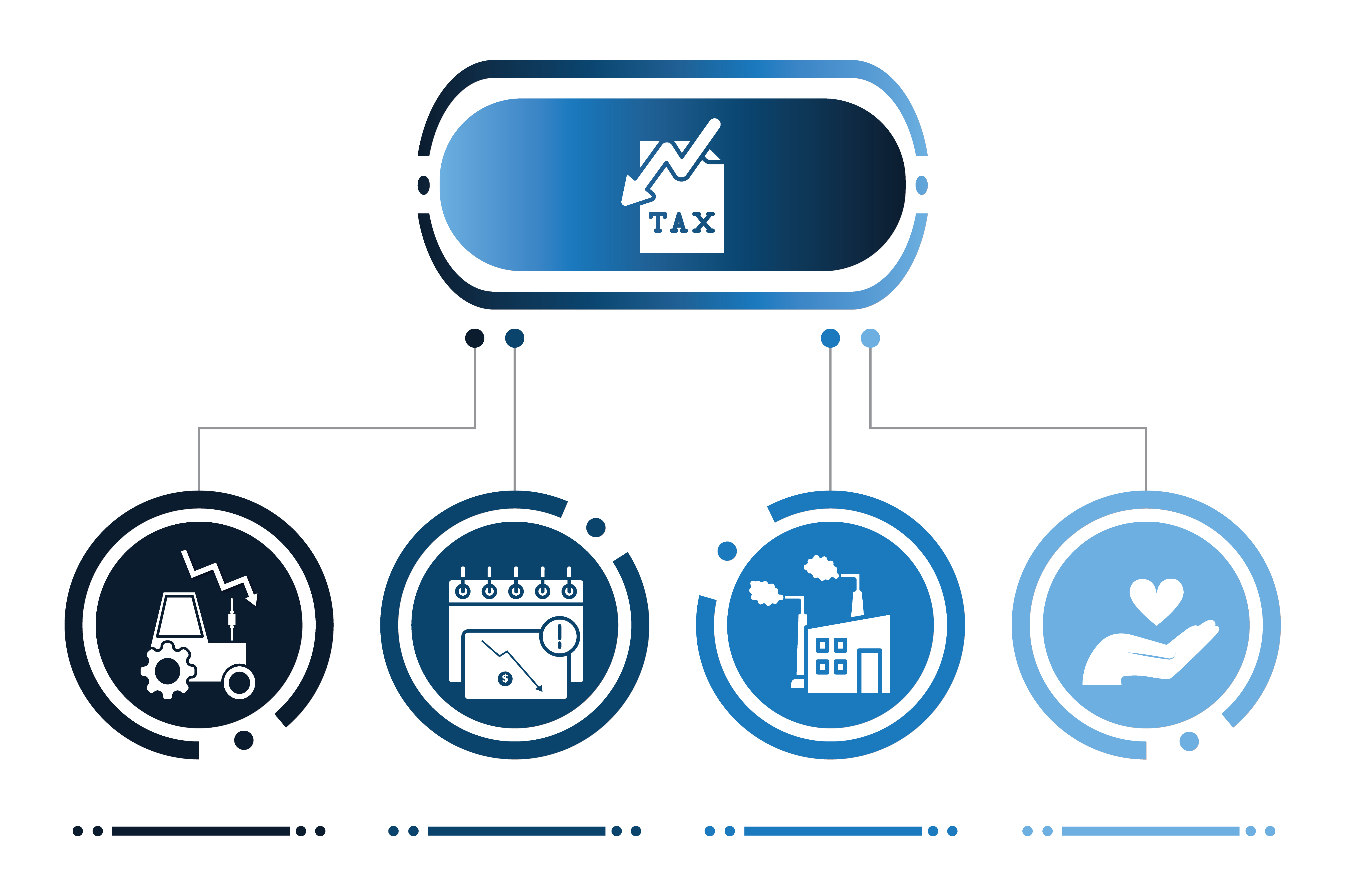 Four corporate tax deductions in Egypt: asset depreciation, loss carryforward, investment incentives and charitable contributions